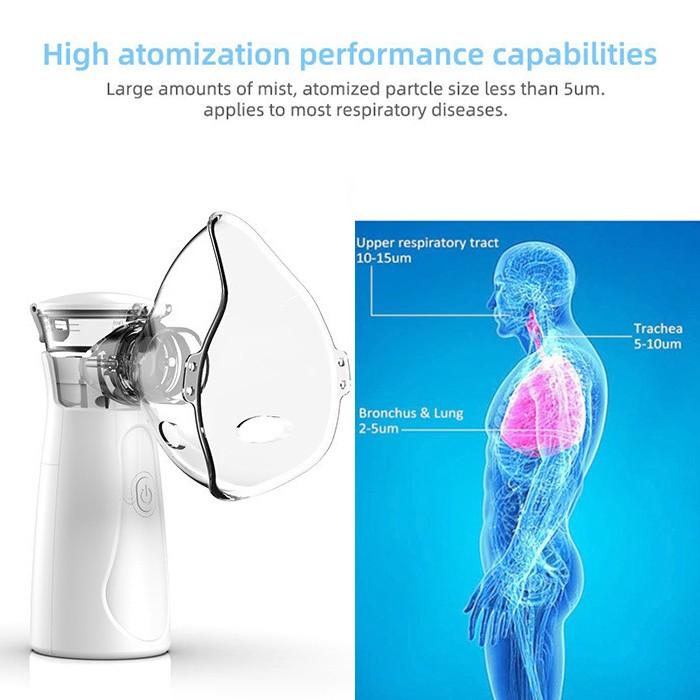 

Ультразвуковой распылитель, портативный аппарат для детей, взрослых, крутой туман, паровая сетка, ингаляторы для проблем с дыханием, ингалятор для астмы, распылитель