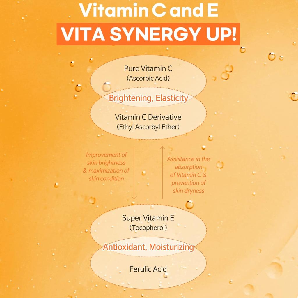 TIAM Vitamin C24 sérum překvapení (30 ml 1,01 fl oz.) Péče o pleť obličeje