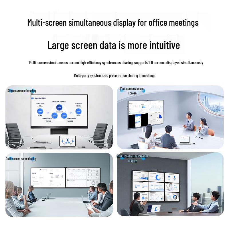 BOEGAM Wireless Screen Mirroring System