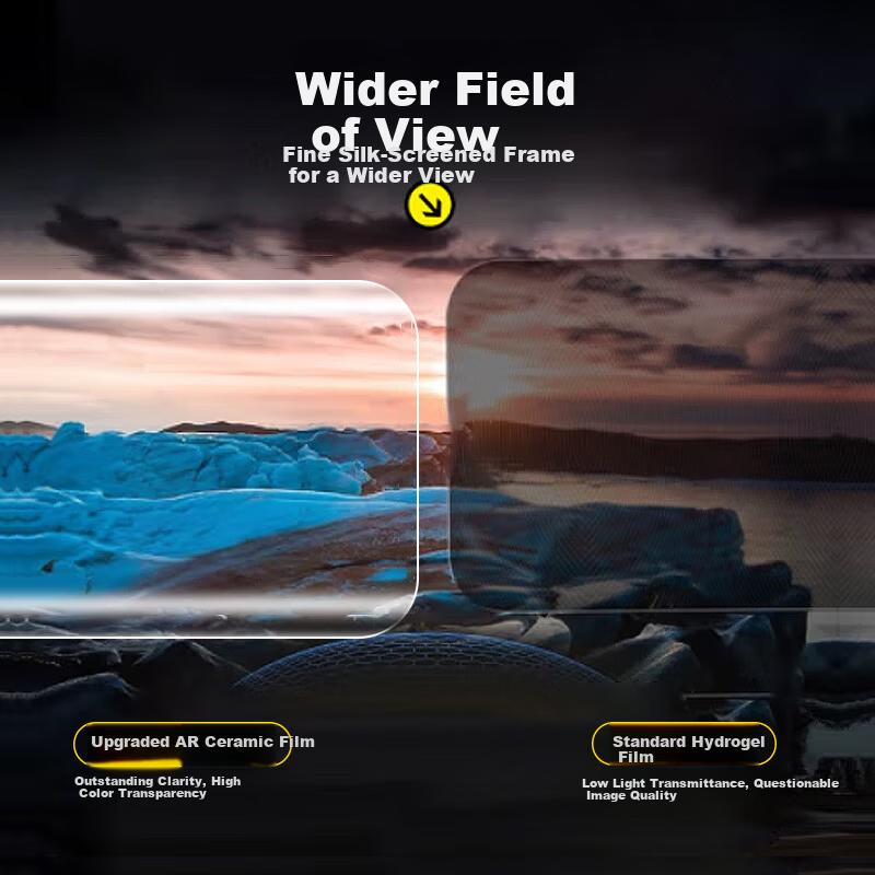 Smorss AR Anti-Reflective Screen Protector for Xiaomi 17 Pro Max/17 Ultra/Leica Edition - Crystal Ceramic Hydrogel Non-Tempered HD Anti-Glare Film