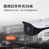 Supraveghere video și accesorii – Camere CCTV