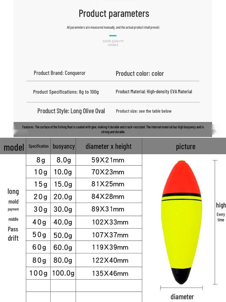 EVA Anti-Kollision Felsenfischen Winddichter Schwimmer - Doppelbohrung Weitwurf Untergetaucht Gewicht