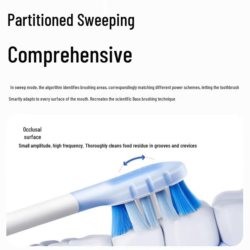 Shuke Whitening Toothpaste & G5Pro+ Electric Toothbrush Set