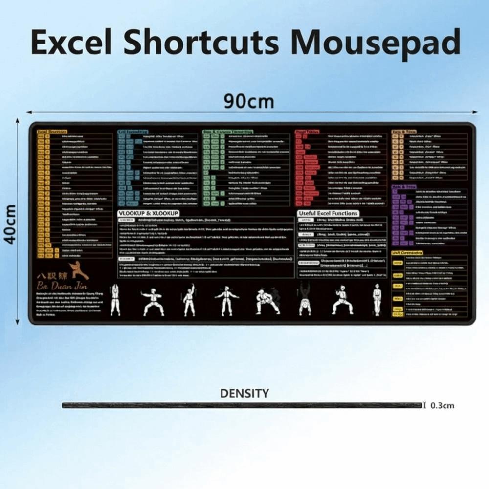 HD Printing Computer Keyboard Pad Anti-Slip Base Office Desk Mat New Keyboard Pad Office Workers