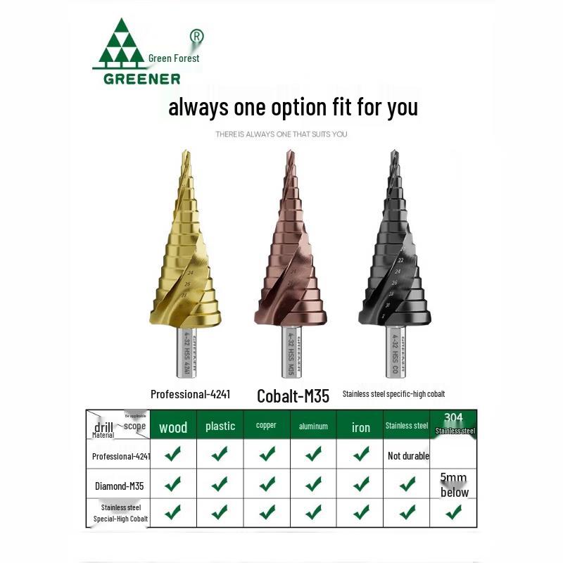 Greener M35 Cobalt Spiral Step Drill Bit