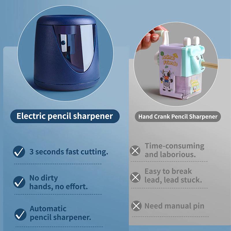 Cartoon Bleistiftspitzer Handkurbel Mechanisches Werkzeug Führt automatisch ein Anti-Verstopfungs-Führung Bürogeschenk Student