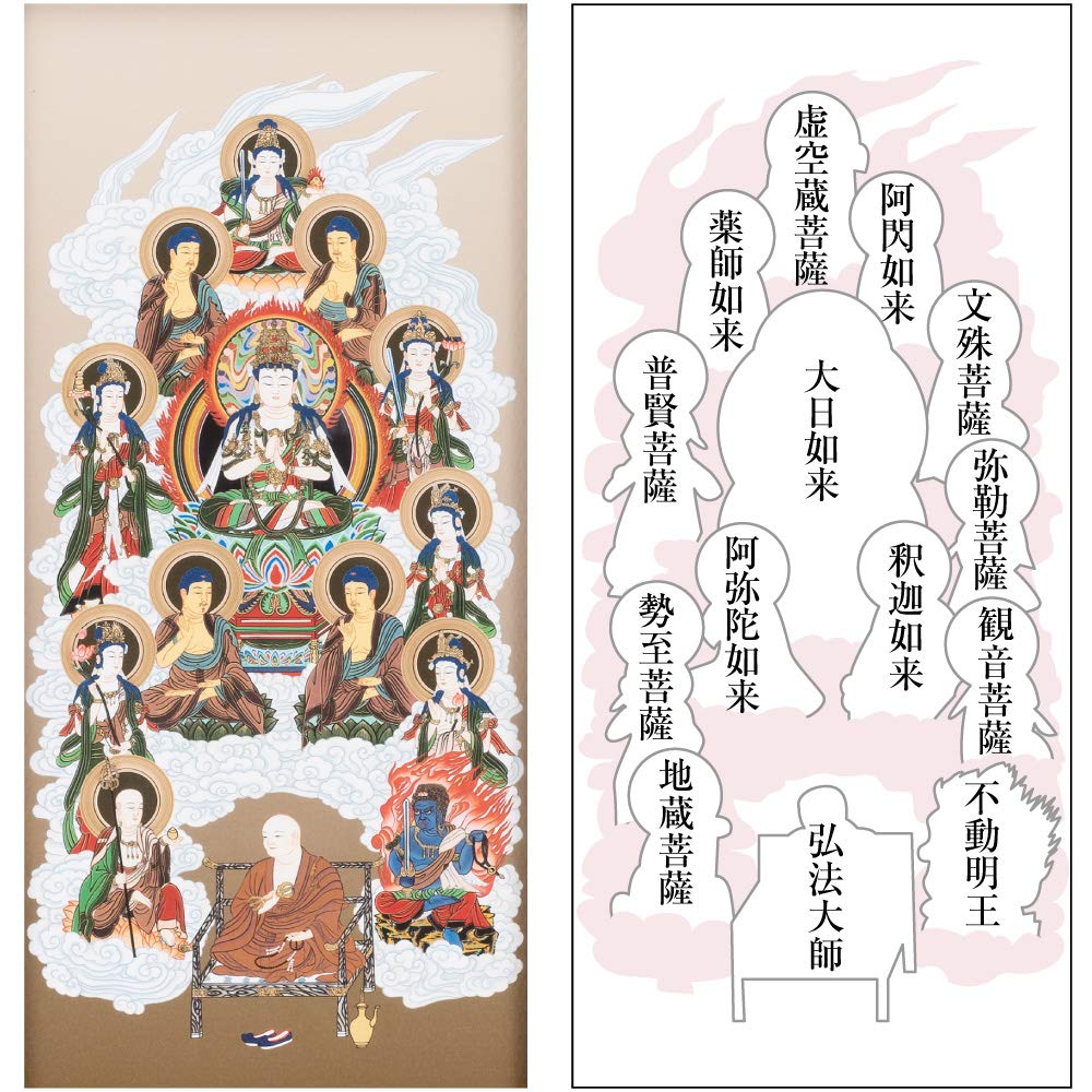 Buddhist Altar Shop Takita Shoten Compact Mantra Thirteen Buddhas Hanging Scroll with Daishi Stand Type Wooden Framed 36cm x Width Hanging scroll of