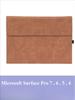 Accesorii pentru tablete – Huse pentru tablete