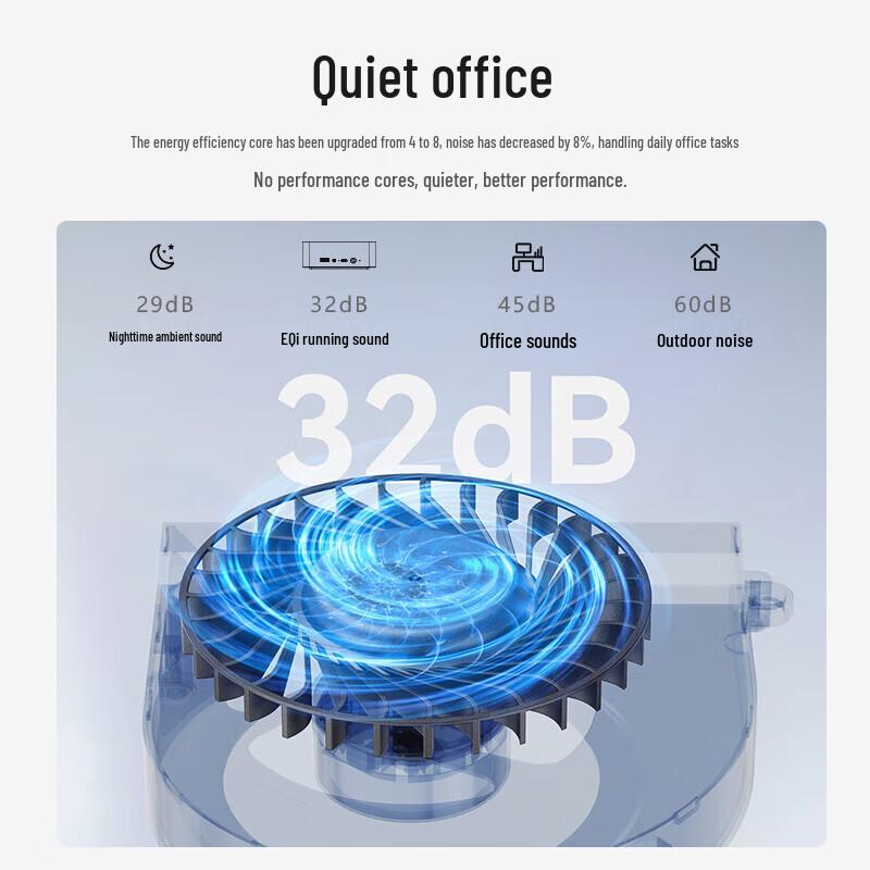 Beelink EQi12 Mini PC Intel 12th Gen Core i3 (CN version)