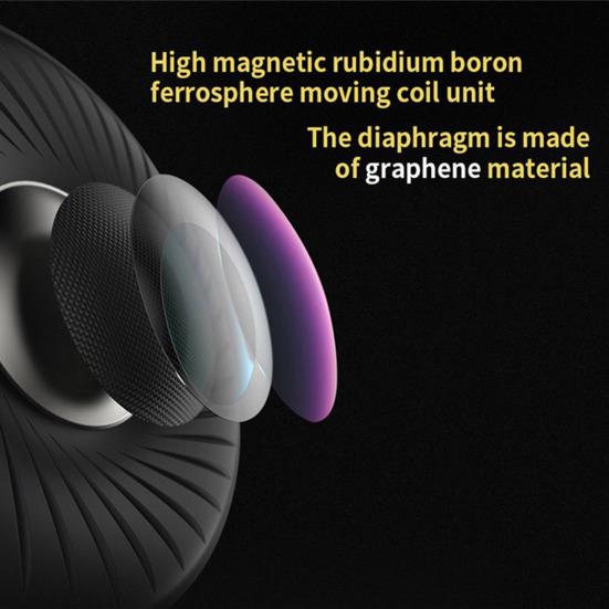 Wied Earphone Stereo Plastic Moving Coil with Mic Iron 3.5mm Universal Headset