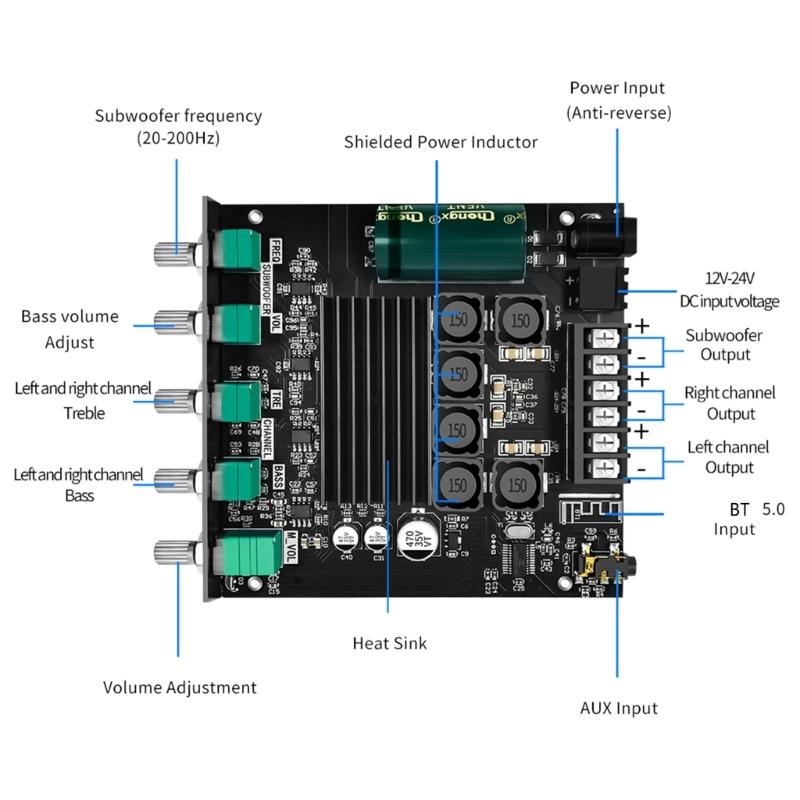 ZK-TB21 Bluetooth 5.0 Subwoofer Amplifier Board 50W*2+100W 2.1 Channel Power Audio Stereo Bass AMP TPA3116D2