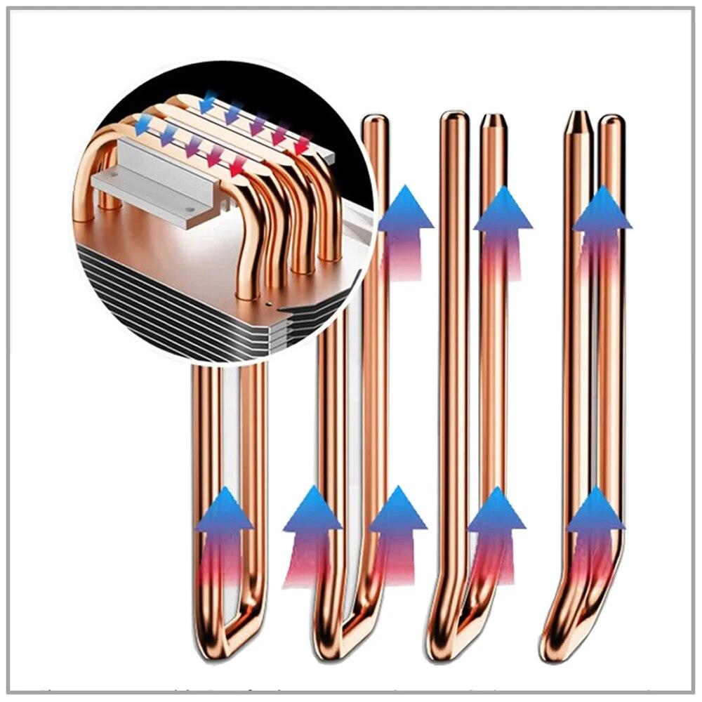 IWONGOU X99 Processor Cooler Am4 4 Heatpipes Radiator IWONGOU 4Pin PWM Cooling CPU 90mm RGB Fan for Intel Lga 2011/1366/1700/AMD
