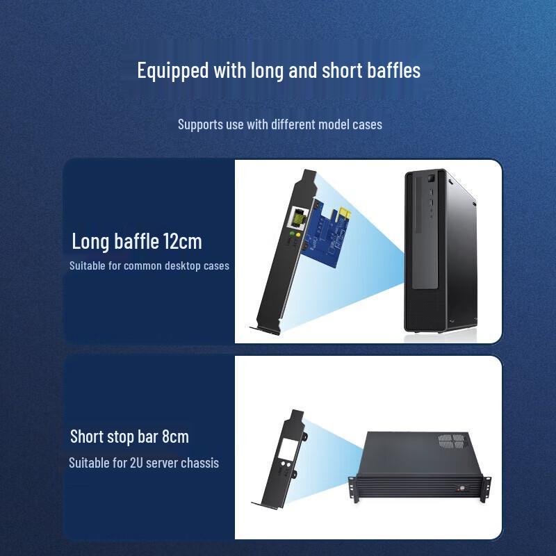 Ugreen PCI-E Gigabit Ethernet Network Card (CN version)