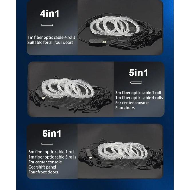 Car Interior RGB LED Atmosphere Light Strip USB Fiber Optic Neon Invisible Ambient Lamp Center Console Door Decoration Trim Neon Lights 4