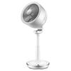 Electronice și climatizare – Ventilatoare
