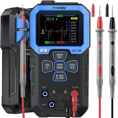 Měřicí přístroje pro elektrotechniku – Multimetry