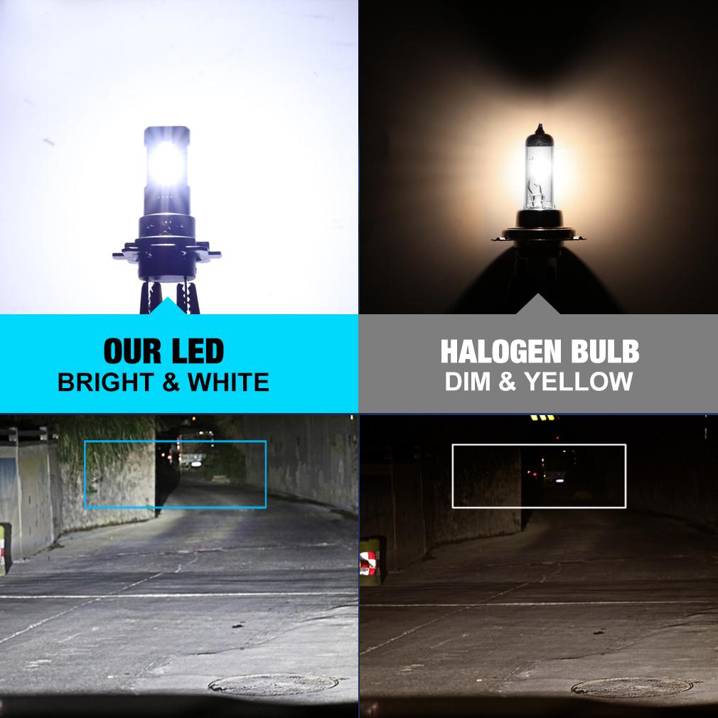 2 Stück H7 LED Scheinwerfer Canbus Birnen Mini Kabellos 36000LM 80W 6500K CSP für Autoscheinwerfer Auto Turbo Lampen LED Automobil Plug&Play Licht 12V