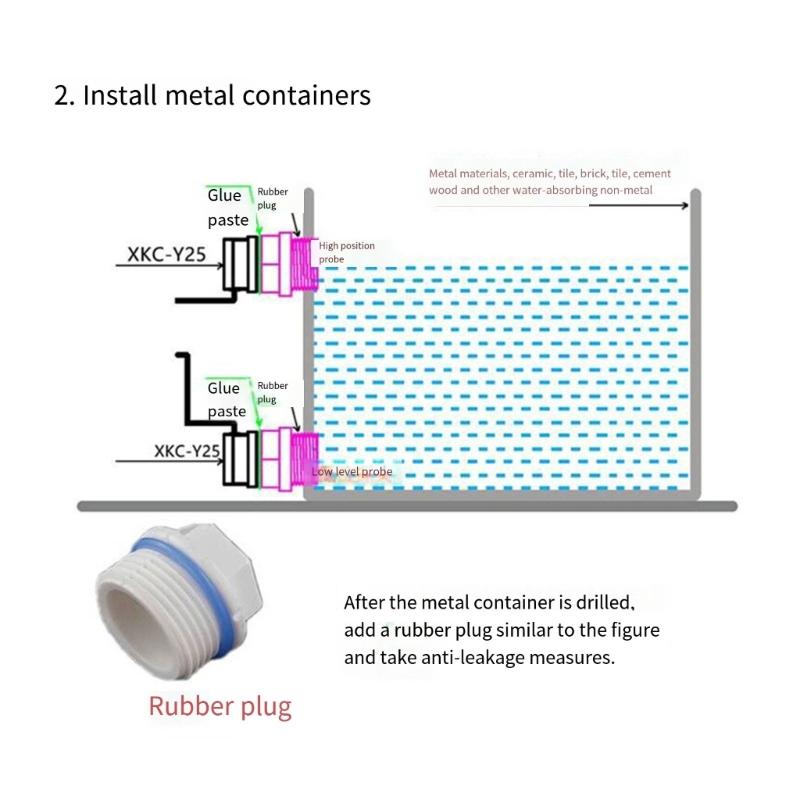 Non-Contact Water/Liquid Level Sensor  for Industrial Production, Aquarium, Agriculture, Gardening,DC12V 24V AC110-220V