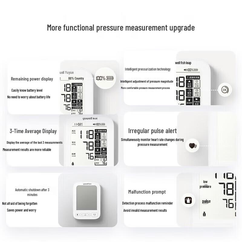 Yuwell YE690CR Rechargeable Arm Blood Pressure Monitor