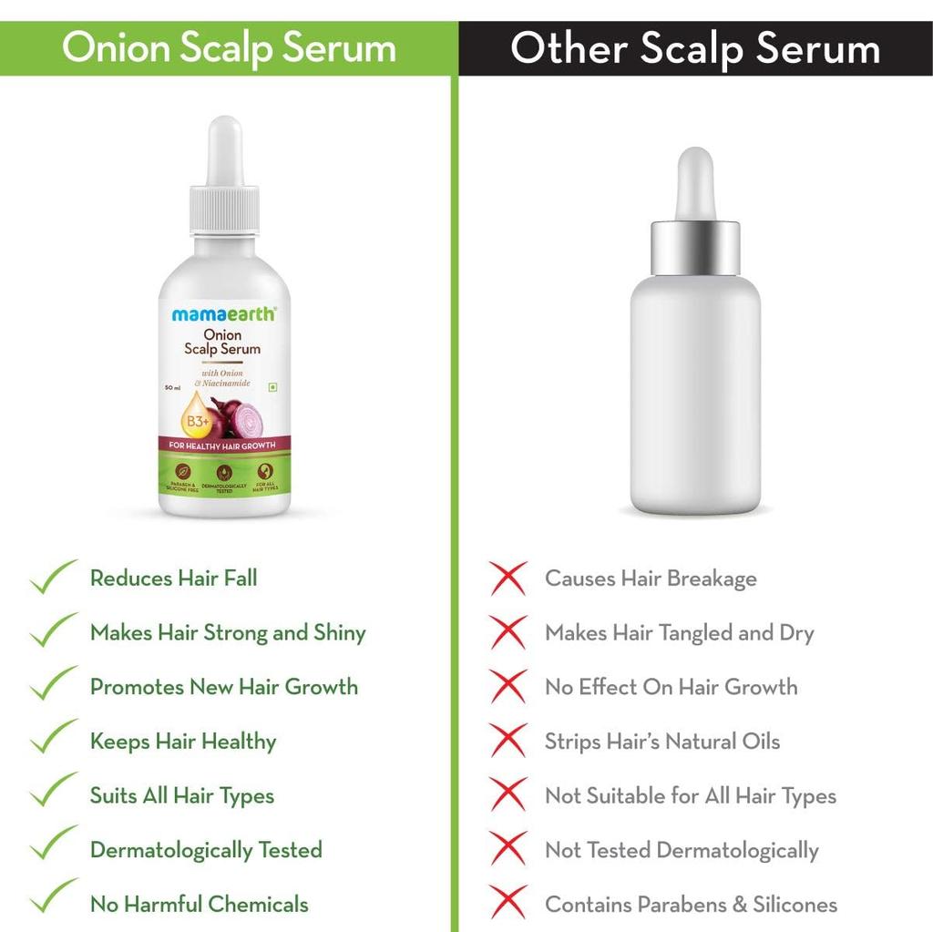 Mamaearth Onion Scalp Serum 50ml Pack of 1 For Healthy Hair Growth And Stronger Scalp