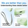 Xiaomi 1200mAh Handheld Mini Fan Powerful Small Personal Portable Speed Adjustable USB Rechargeable Eyelash Fan for Kids Girls Woman