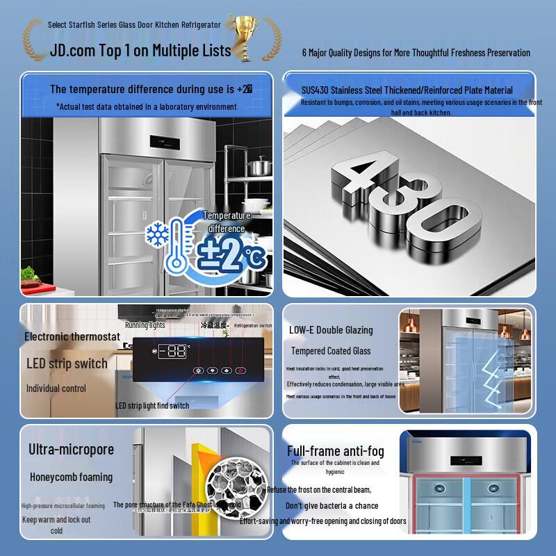 Haier SLG-863C2 Commercial Upright Double Door Refrigerator