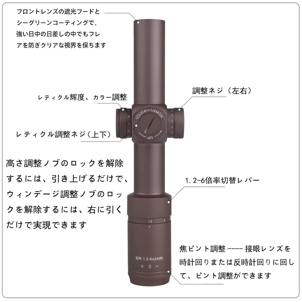 T-EAGLE 1.2-6x24IRHK-DE Variable Magnification Short Scope Mil-Dot (with One-Piece Mount)
