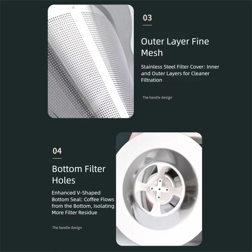 Stainless Steel Coffee Filter Drip Type Silver Reusable Coffee Filter No Filter Paper Required Fine Mesh Pour Over Cone Dripper