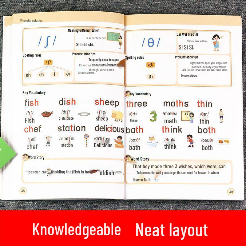 Primary School English Learning Kit: Phonics & Memorization Essentials