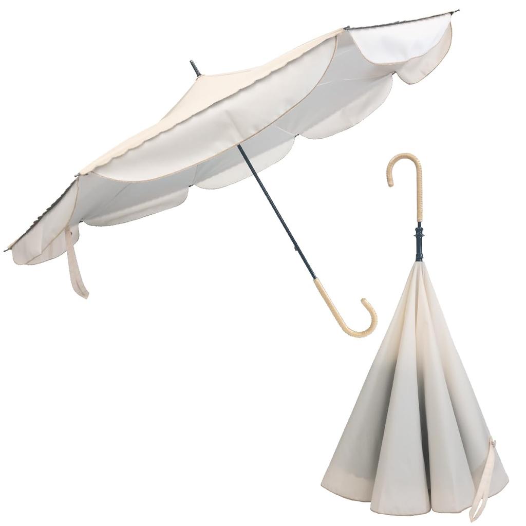 Reverse Umbrella Parasol Coolness on Another Level Reverse Parasol saKASA Sun Shut Long Umbrella for For Sunny and Rainy Heat Light UV Highly Water