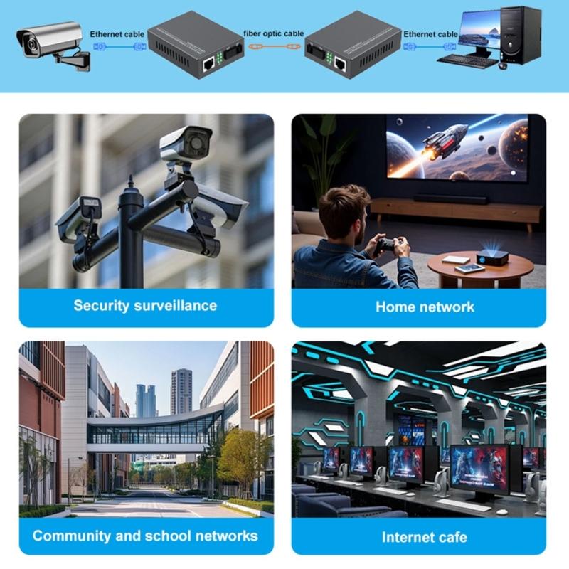 Metal Enclosure Single Mode Fiber Opticals Converters 1Gbps 1 Light 1 Electric 20Km Ranges SCs Interfaces