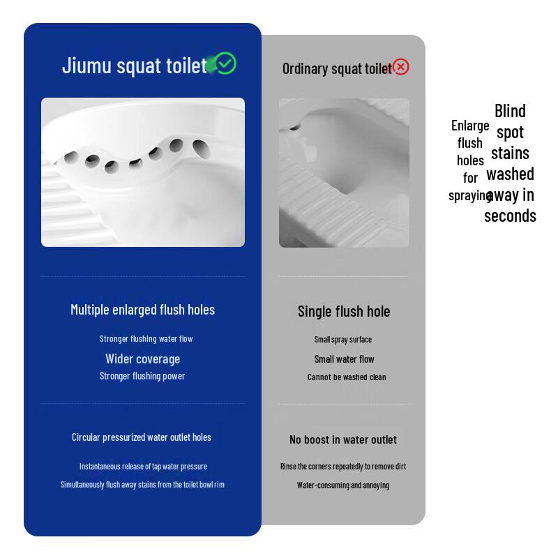 JOMOO Dual-Flush Squat Toilet with Water Tank