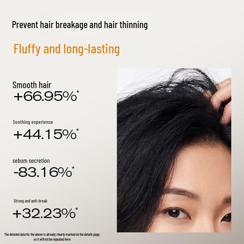 Long Hair Village Ginger Black Rice Volumizing Shampoo