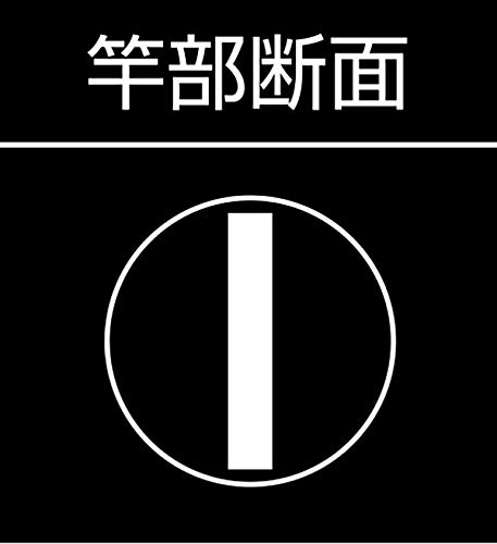 Shinwa Sokutei 11481 Thick Width 19.7 inches (50 cm), 8 Level Scale
