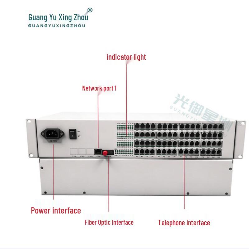 64-Channel PCM Voice & 100M Ethernet Fiber Optic Terminal