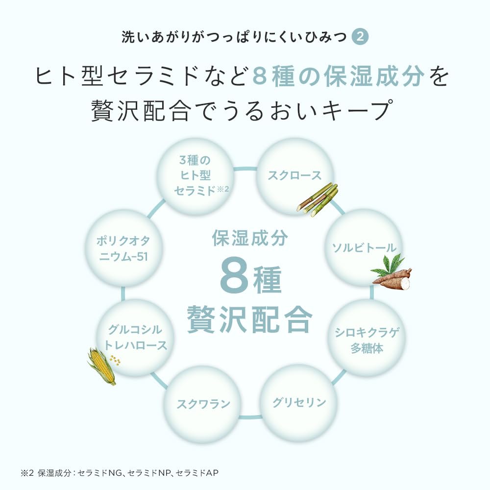 ETVOS Clear Soap Bar, 80g (Clear Frame, Solid Soap, for Dry and Sensitive Skin, Ceramides, Pore Cleansing, Blackheads, Mineral Makeup)