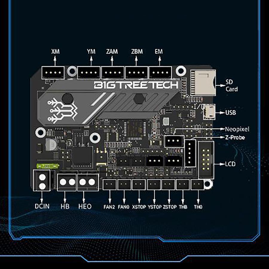 Bigtreetech Skr MINI E3 V3.0 32Bit Control Board Integrated TMC2209 For Ender 3