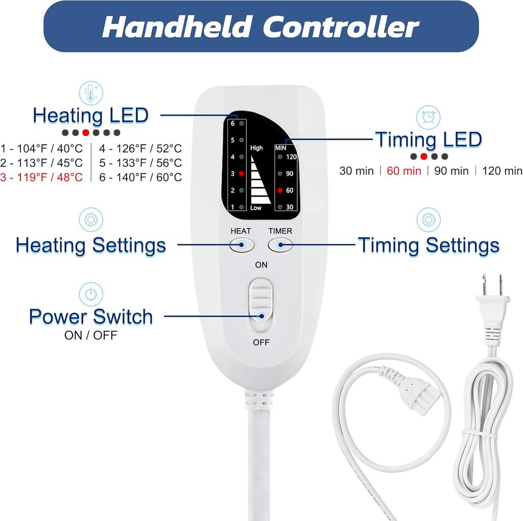 Electric Heating Pad for Pain Relief, Heating Pads for Back, Neck, Abdomen Auto Shut Off Heating Pad for Knee,Shoulder,Legs,etc.