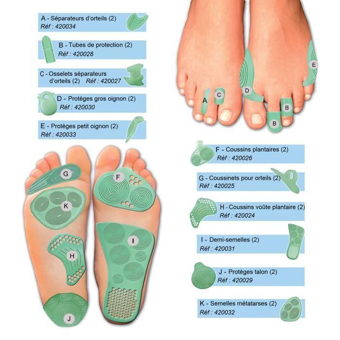 Paar Menthol-Gel-Einlagen