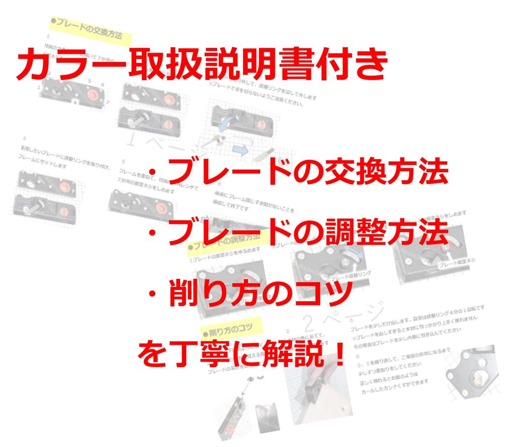 Chamfering Plane with Adjustable Instruction 7 Blade DIY Cutting Tool Set Height, Manual, Types, Flat, Round, Level, 45°, Woodworking, (Basic + Guide)