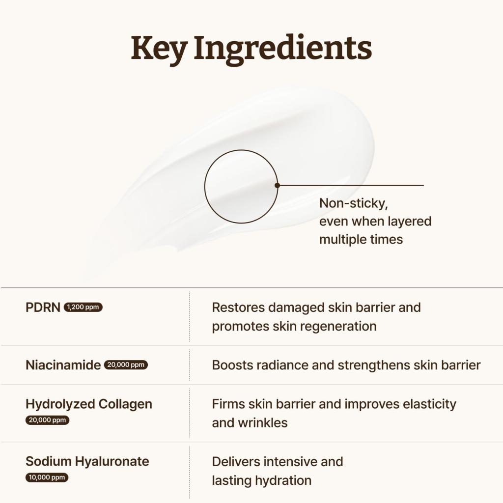 [Dr. REJUALL] Dr Rejuall Advanced PDRN Cream 20g