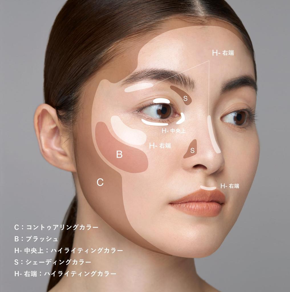 RMK Shade Glow Gesichts-Palette 02 Sedona Symphony Contouring Highlight [RMK Offiziell] & (Highlighter, Konturieren, Puder, Puder, Wange, Rouge)