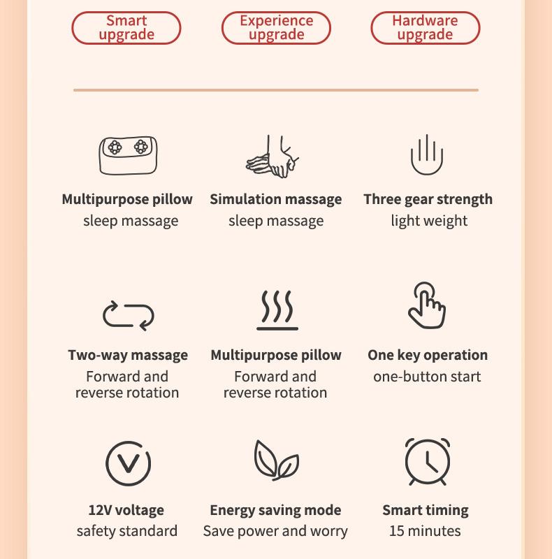 Back Massager Shiatsu Neck Massager with Heat Electric Back Massager for Shoulder Back Leg Deep Tissue Kneading Massage