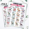Women Strength Training Guide 5 Pcs Dumbbell Workout Poster Set, Full Body Exercise Charts Set for Back, Building Core, Arm, Glutes Legs, Fitness Wall