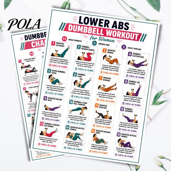 Women Strength Training Guide 5 Pcs Dumbbell Workout Poster Set, Full Body Exercise Charts Set for Back, Building Core, Arm, Glutes Legs, Fitness Wall