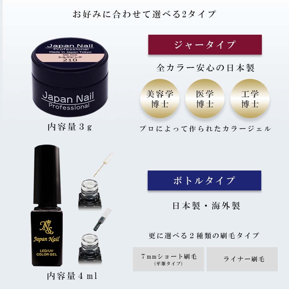 Bezpieczny dla koloru japoński słoik żel kosmetyczny LED UV zarejestrowany, typ, kompatybilny, 999-Czarny