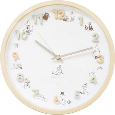 Ρολόι σπιτιού – Ρολόι τοίχου