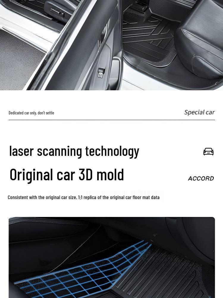 Changan CS55 & CS55 PLUS All-Inclusive Wear-Resistant Car Floor Mats