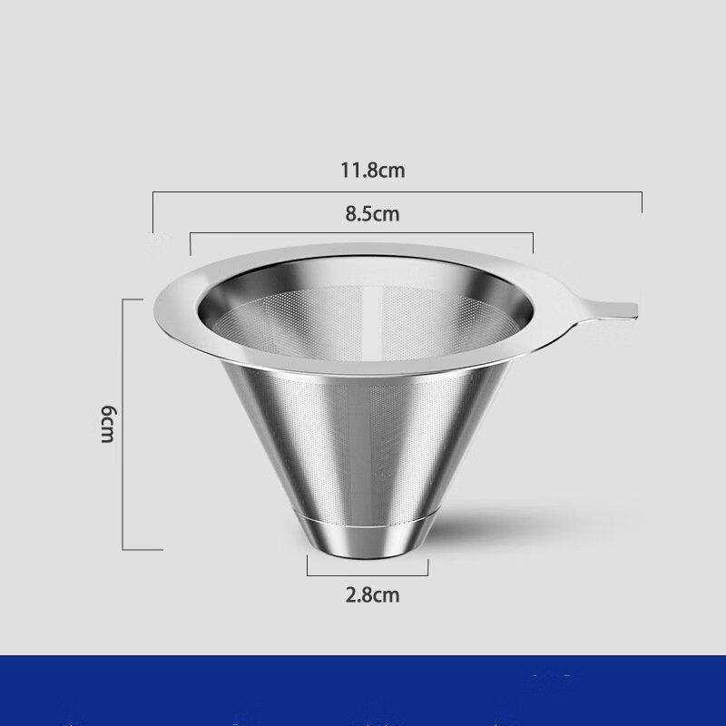 Набор фильтров для ручного заваривания кофе Changqi