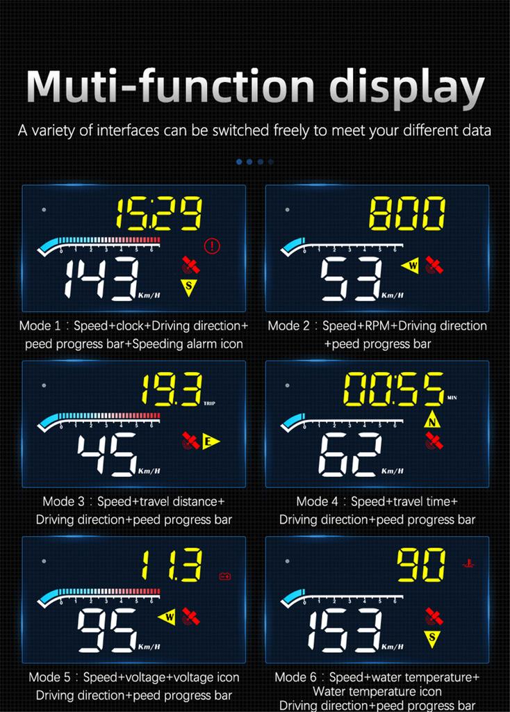 HUD Head Up Display M17